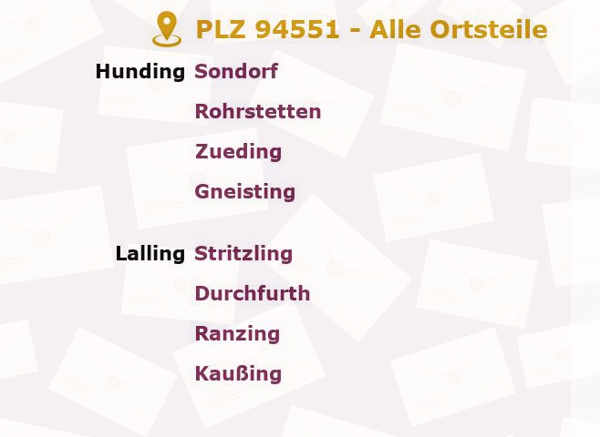 Postleitzahl 94551 Lalling, Bayern - Alle Orte und Ortsteile