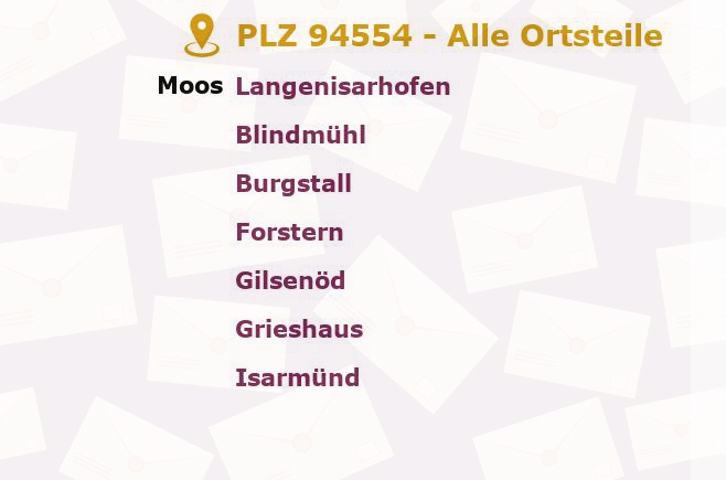 Postleitzahl 94554 Bayern - Alle Orte und Ortsteile