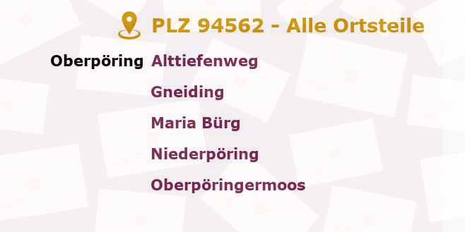 Postleitzahl 94562 Oberpöring, Bayern - Alle Orte und Ortsteile