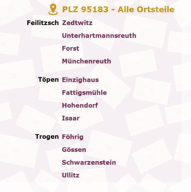 Postleitzahl 95183 Feilitzsch, Bayern - Alle Orte und Ortsteile