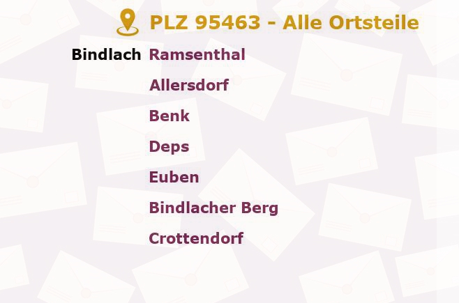 Postleitzahl 95463 Bindlach, Bayern - Alle Orte und Ortsteile