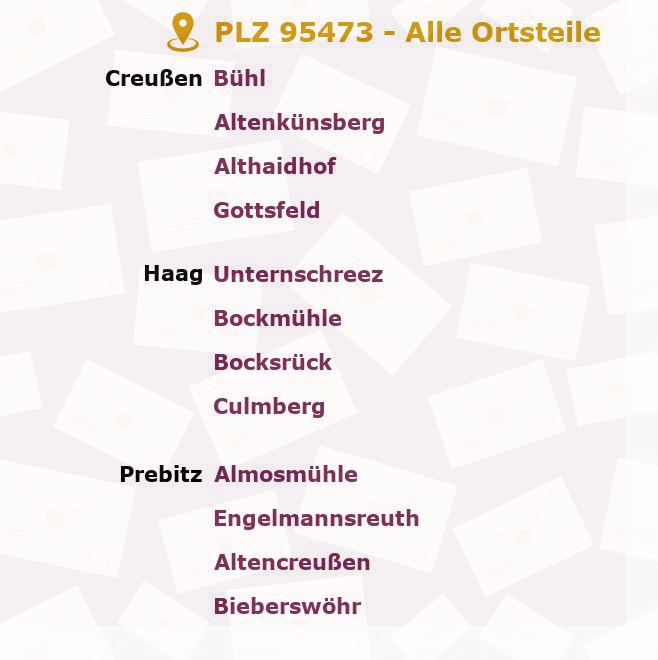 Postleitzahl 95473 Bayern - Alle Orte und Ortsteile