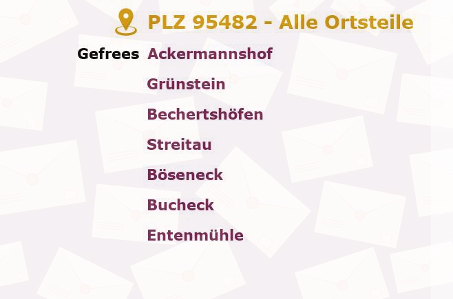 Postleitzahl 95482 Gefrees, Bayern - Alle Orte und Ortsteile