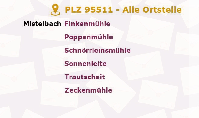 Postleitzahl 95511 Mistelbach, Bayern - Alle Orte und Ortsteile