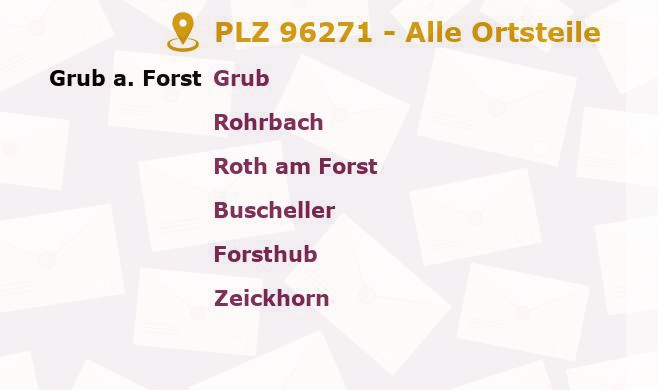 Postleitzahl 96271 Grub am Forst, Bayern - Alle Orte und Ortsteile