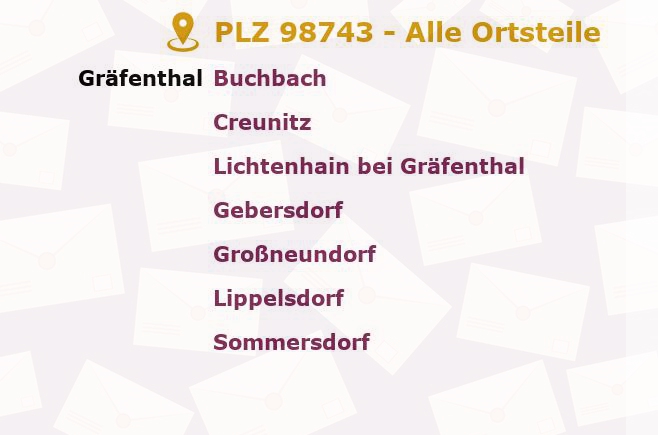 Postleitzahl 98743 Gräfenthal, Thüringen - Alle Orte und Ortsteile