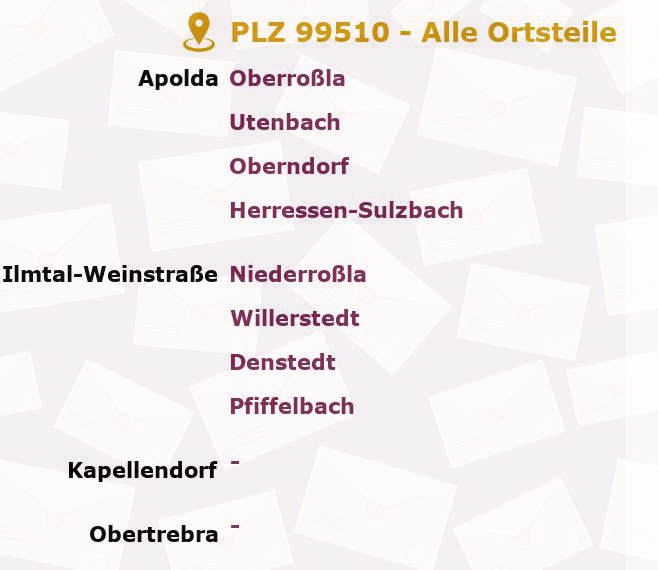 Postleitzahl 99510 Nirmsdorf, Thüringen - Alle Orte und Ortsteile