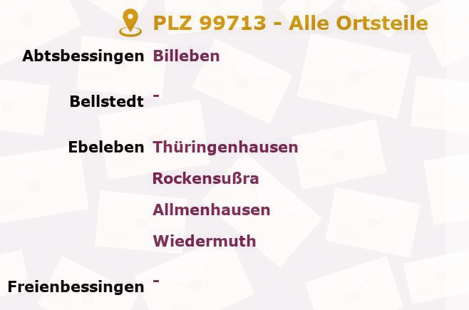 Postleitzahl 99713 Thüringenhausen, Thüringen - Alle Orte und Ortsteile