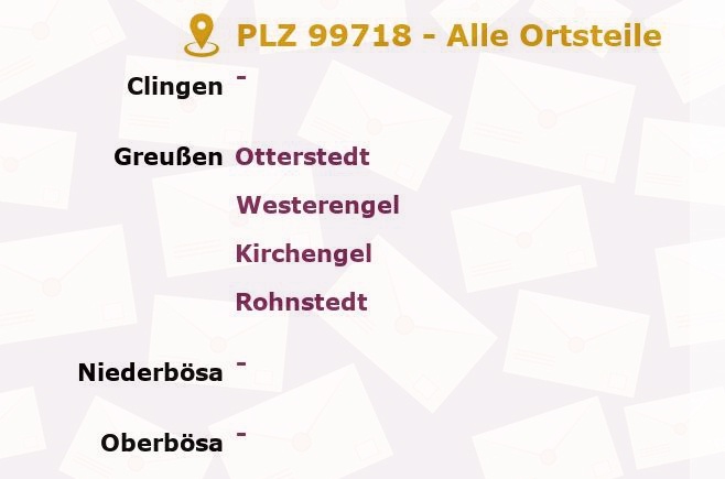 Postleitzahl 99718 Topfstedt, Thüringen - Alle Orte und Ortsteile