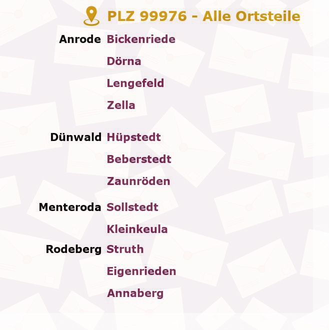 Postleitzahl 99976 Thüringen - Alle Orte und Ortsteile