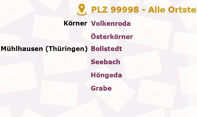 Postleitzahl 99998 Körner, Thüringen - Alle Orte und Ortsteile