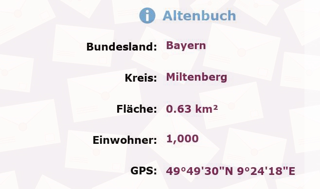 1 Postleitzahl in Altenbuch, Bayern