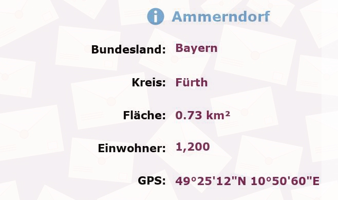 1 Postleitzahl in Ammerndorf, Bayern