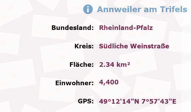 1 Postleitzahl in Annweiler am Trifels, Rheinland-Pfalz