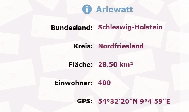 1 Postleitzahl in Arlewatt, Schleswig-Holstein