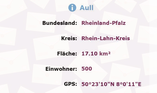 1 Postleitzahl in Aull, Rheinland-Pfalz