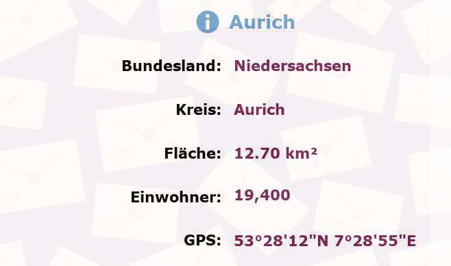 2 Postleitzahlen in Aurich, Niedersachsen