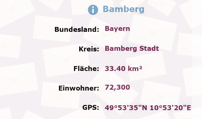 7 Postleitzahlen in Bamberg, Bayern