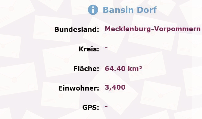 1 Postleitzahl in Bansin Dorf, Mecklenburg-Vorpommern