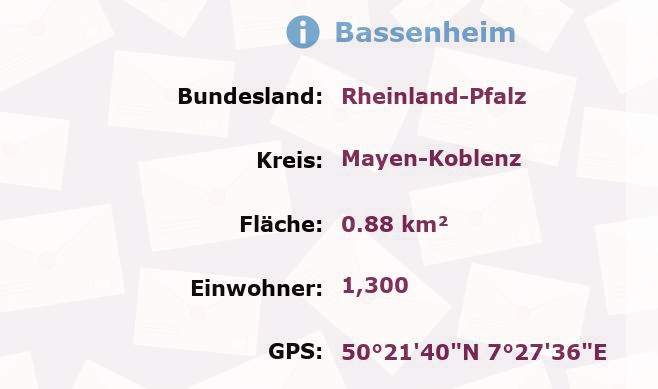 1 Postleitzahl in Bassenheim, Rheinland-Pfalz