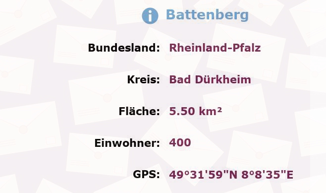 1 Postleitzahl in Battenberg, Rheinland-Pfalz