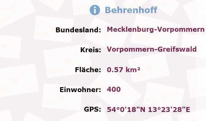 1 Postleitzahl in Behrenhoff, Mecklenburg-Vorpommern