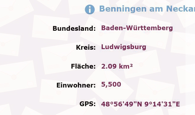 1 Postleitzahl in Benningen am Neckar, Baden-Württemberg