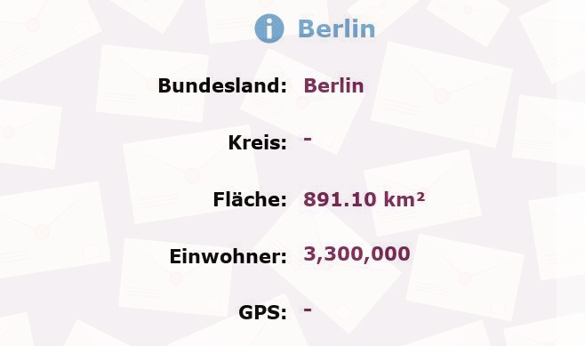 196 Postleitzahlen in Berlin