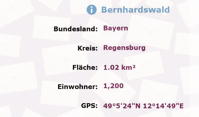 1 Postleitzahl in Bernhardswald, Bayern