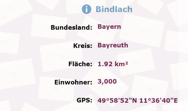 1 Postleitzahl in Bindlach, Bayern