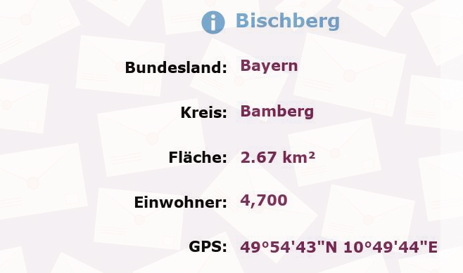 1 Postleitzahl in Bischberg, Bayern