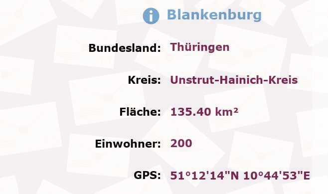 1 Postleitzahl in Blankenburg, Thüringen