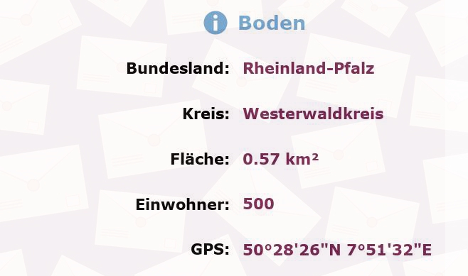 1 Postleitzahl in Boden, Rheinland-Pfalz