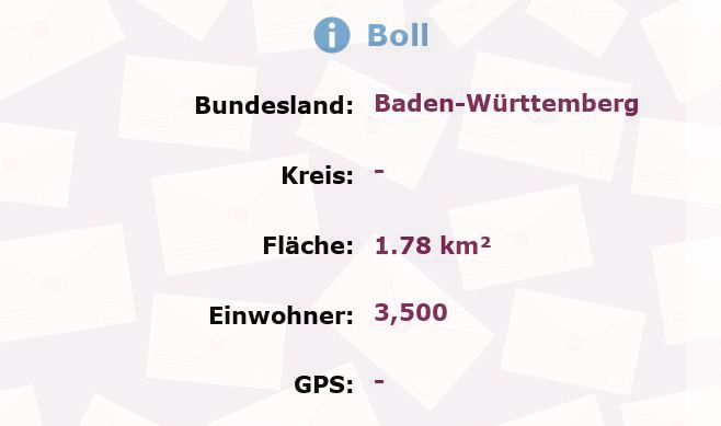 1 Postleitzahl in Boll, Baden-Württemberg