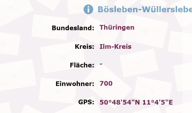 1 Postleitzahl in Bösleben-Wüllersleben, Thüringen