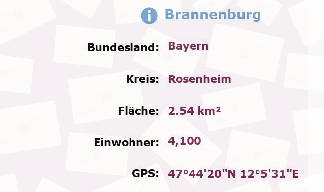 1 Postleitzahl in Brannenburg, Bayern