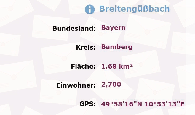 1 Postleitzahl in Breitengüßbach, Bayern