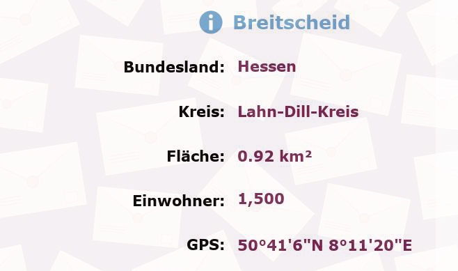 1 Postleitzahl in Breitscheid, Hessen