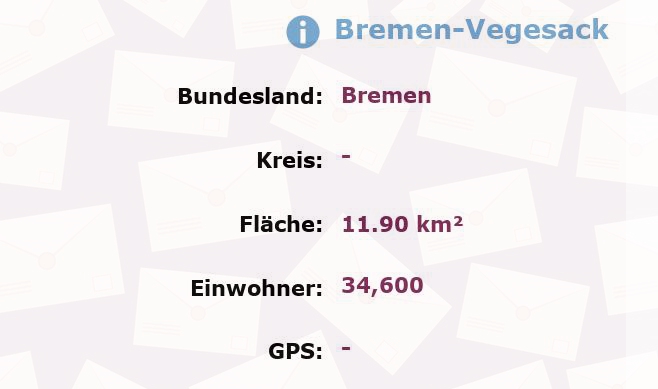 32 Postleitzahlen in Bremen-Vegesack, Bremen