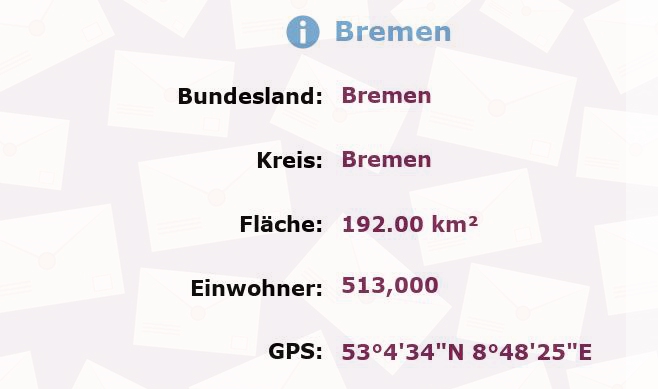 30 Postleitzahlen in Bremen