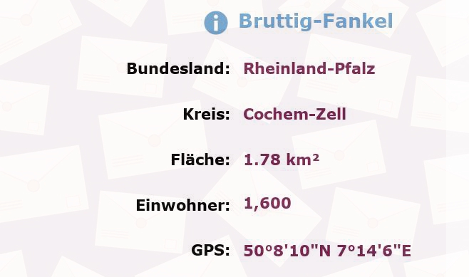 1 Postleitzahl in Bruttig-Fankel, Rheinland-Pfalz