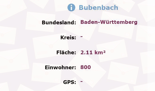 1 Postleitzahl in Bubenbach, Baden-Württemberg