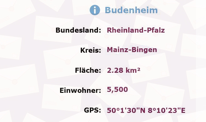 1 Postleitzahl in Budenheim, Rheinland-Pfalz