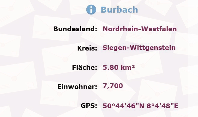 1 Postleitzahl in Burbach, Nordrhein-Westfalen