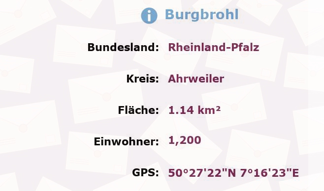 1 Postleitzahl in Burgbrohl, Rheinland-Pfalz