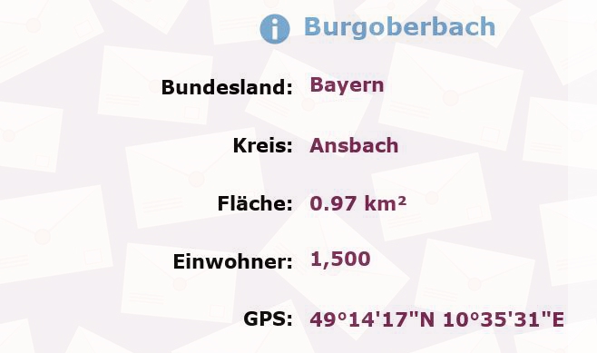 1 Postleitzahl in Burgoberbach, Bayern