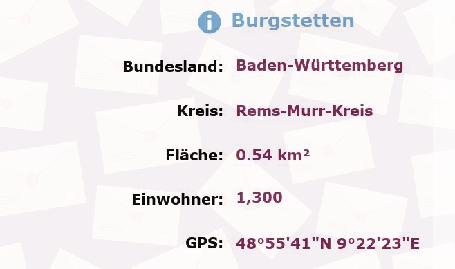 1 Postleitzahl in Burgstetten, Baden-Württemberg