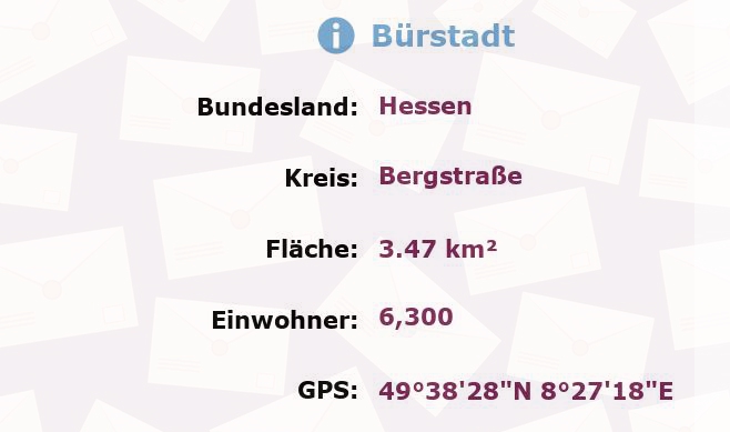 1 Postleitzahl in Bürstadt, Hessen