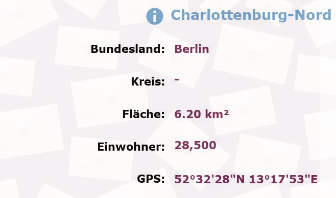 1 Postleitzahl in Charlottenburg-Nord, Berlin