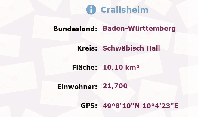 1 Postleitzahl in Crailsheim, Baden-Württemberg